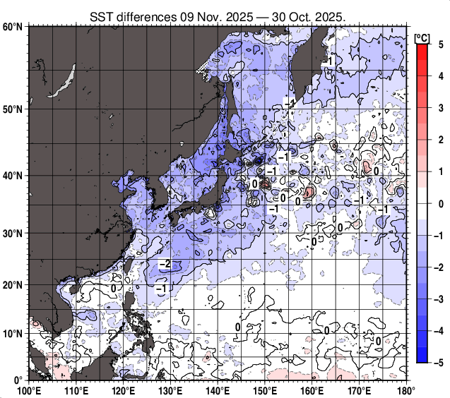 北西太平洋の10日間の海面水温変化量分布図（11月9日）