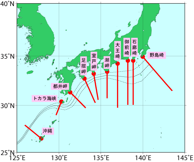 ラインの選択