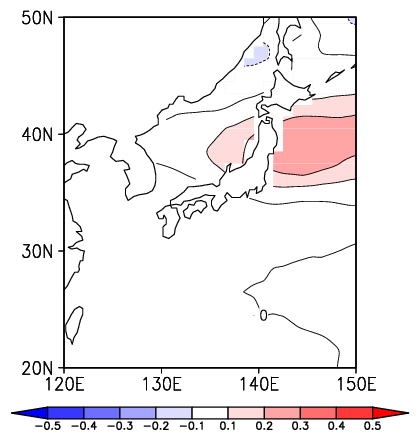 日本近海の海面水温の十年規模の３番目に卓越する変動の分布