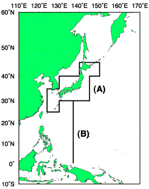 海域区分