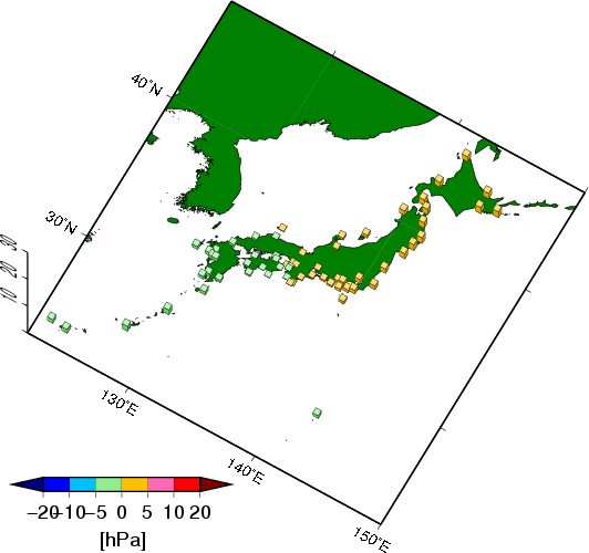 月平均海面気圧偏差分布