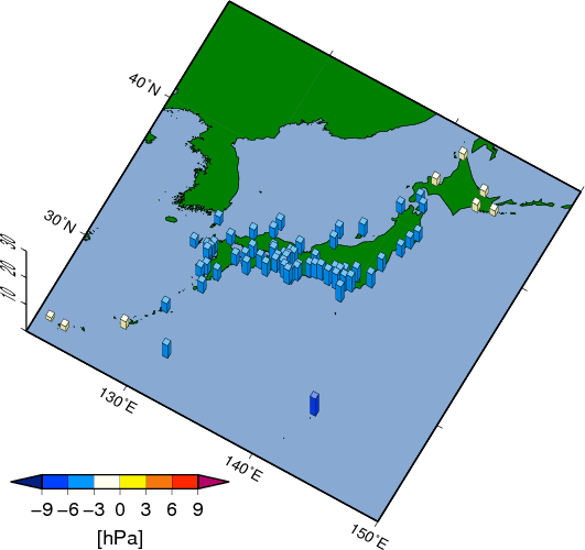 月平均海面気圧偏差分布