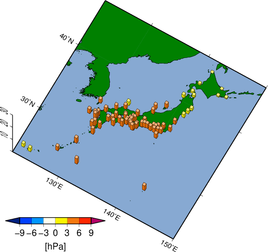 月平均海面気圧偏差分布