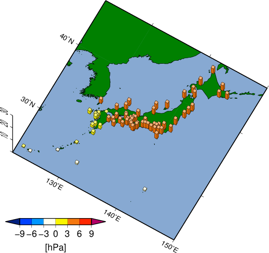 月平均海面気圧偏差分布