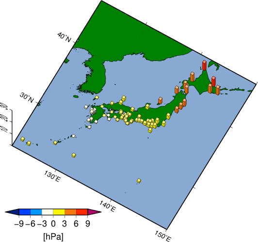 月平均海面気圧偏差分布
