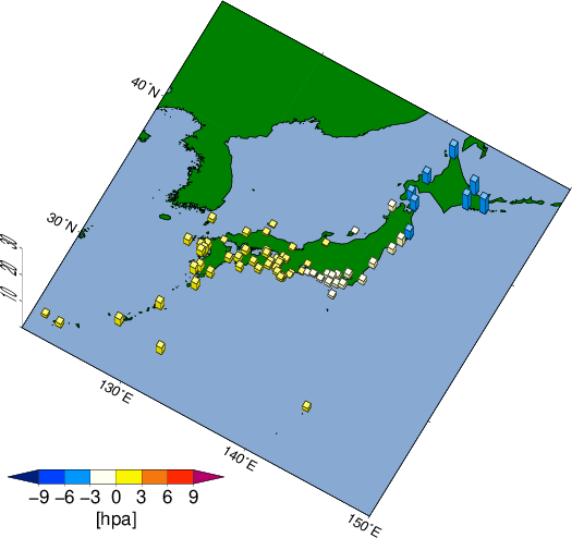 月平均海面気圧偏差分布