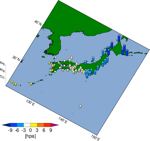 月平均海面気圧偏差分布