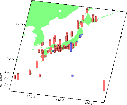 月平均潮位例年差図