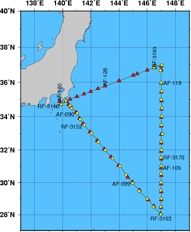 Station Chart
