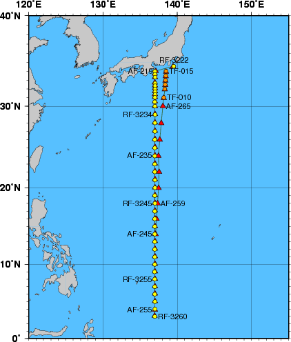 海洋観測点位置図