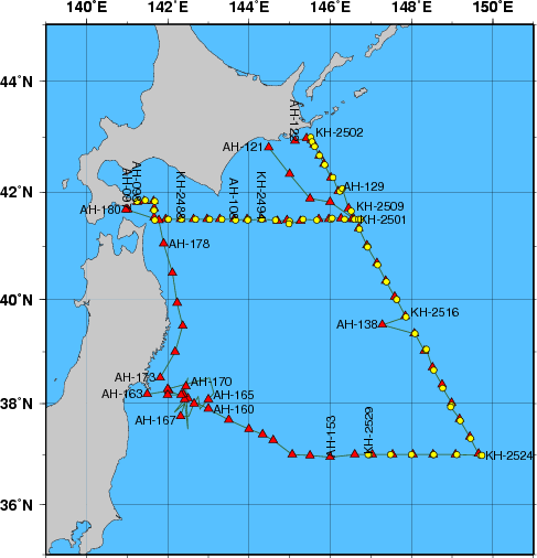 Station Chart