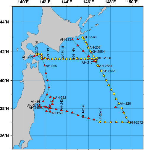 Station Chart