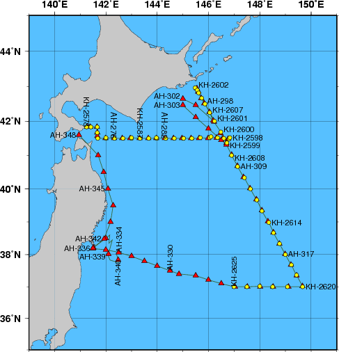 Station Chart