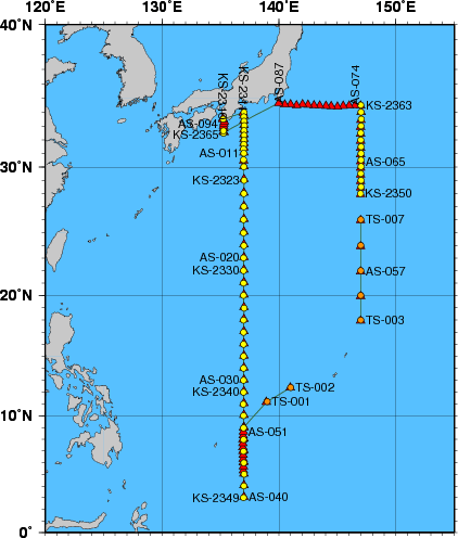 Station Chart