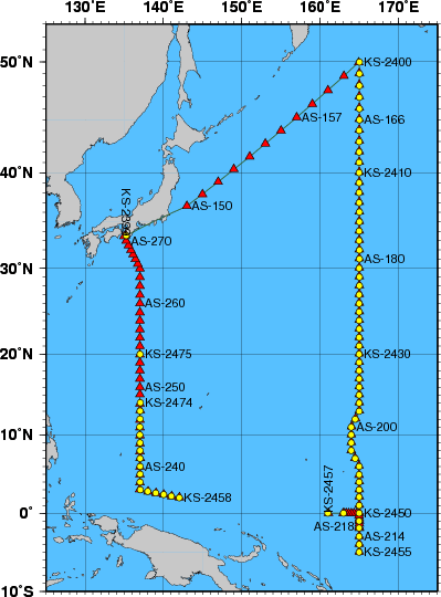 Station Chart