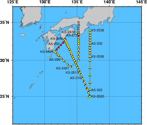 Station Chart