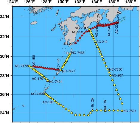 Station Chart