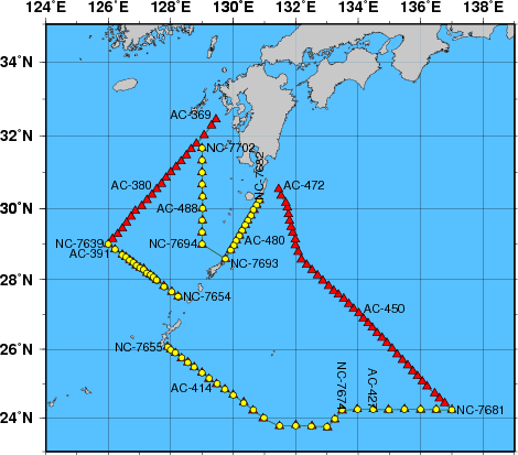 Station Chart