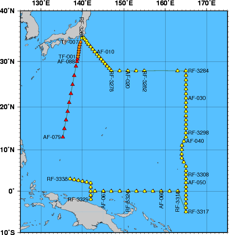Station Chart