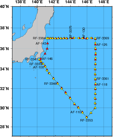 Station Chart