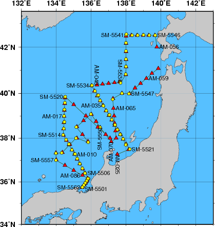 Station Chart