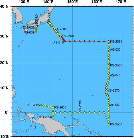 Station Chart