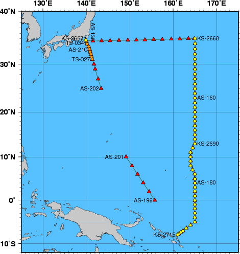 Station Chart