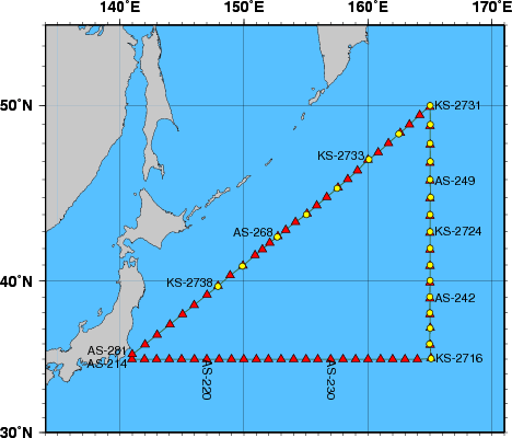 Station Chart
