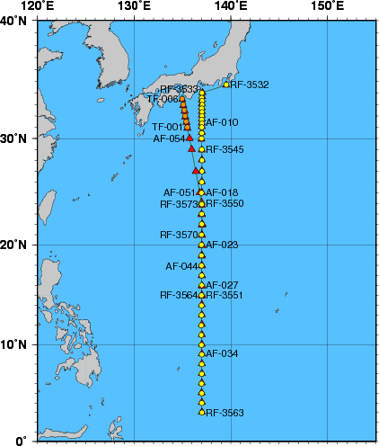 Station Chart