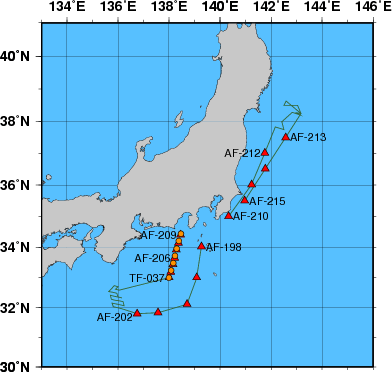 Station Chart