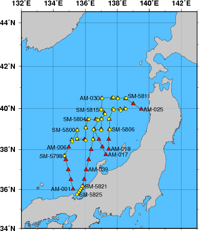 Station Chart