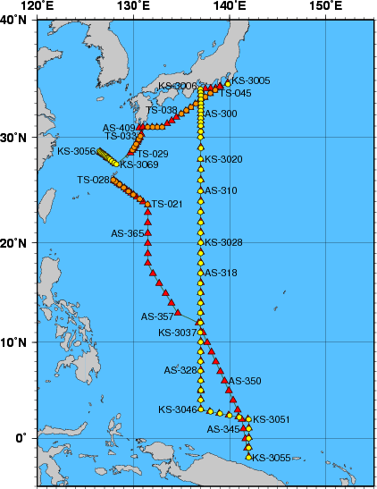 Station Chart