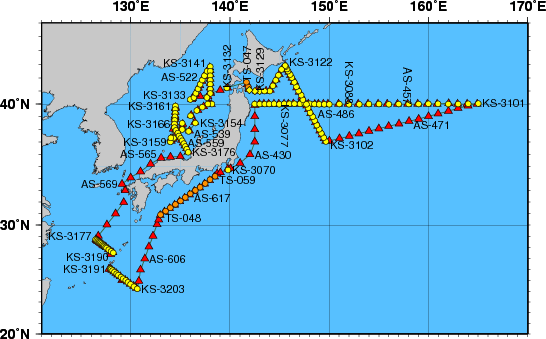 Station Chart