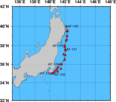Station Chart