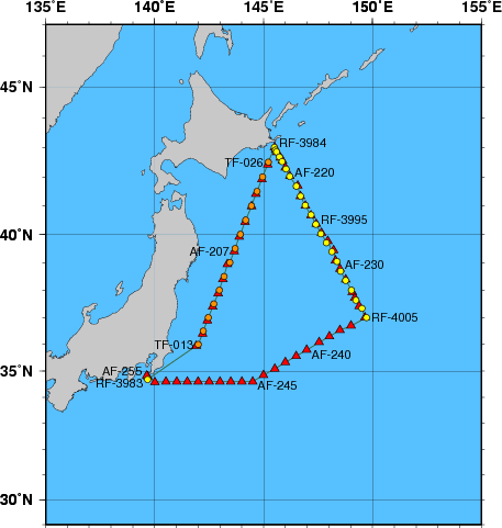 Station Chart