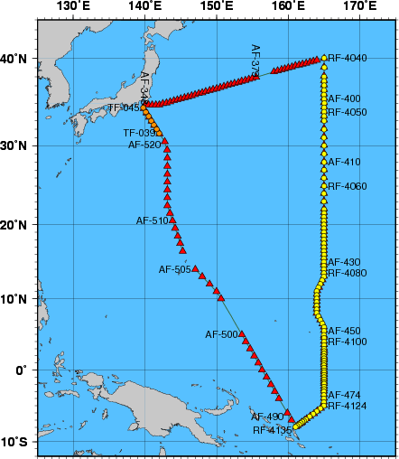 Station Chart