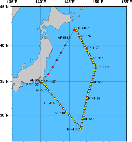 Station Chart