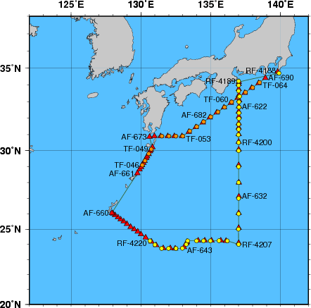 Station Chart