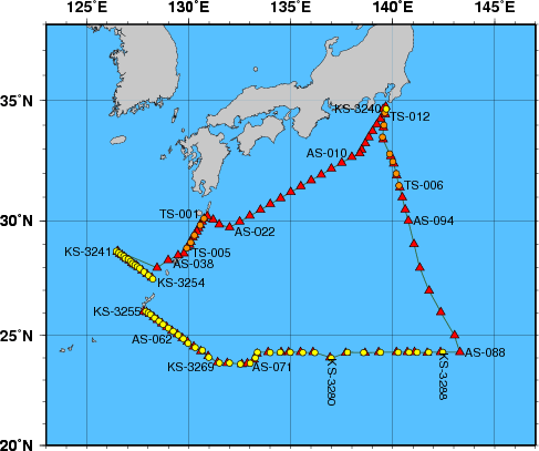Station Chart