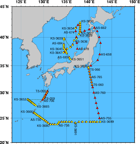 Station Chart