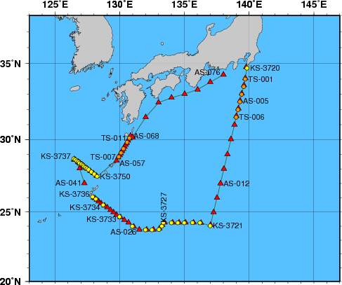 Station Chart