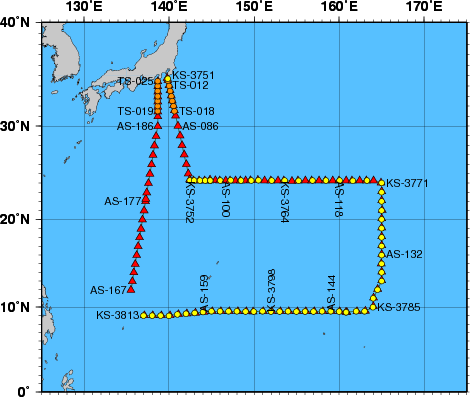 Station Chart