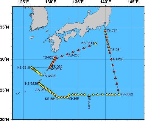 Station Chart