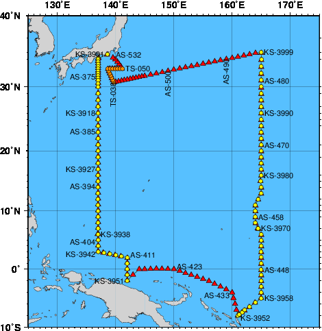 Station Chart
