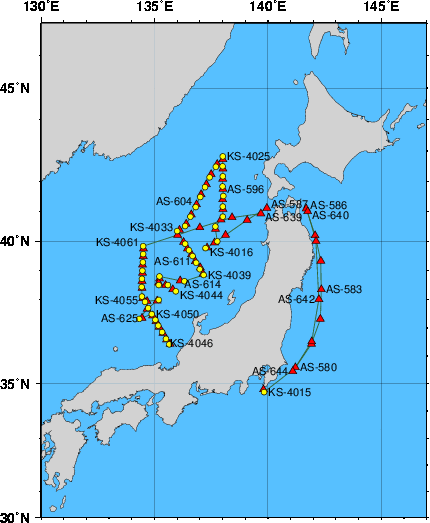 Station Chart
