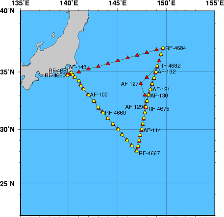 Station Chart