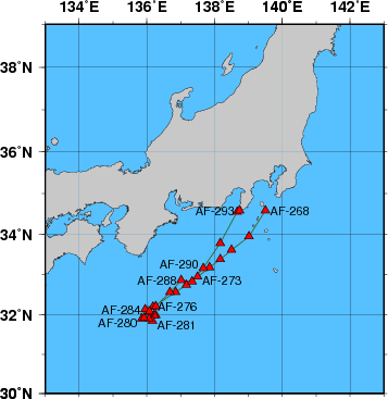 Station Chart