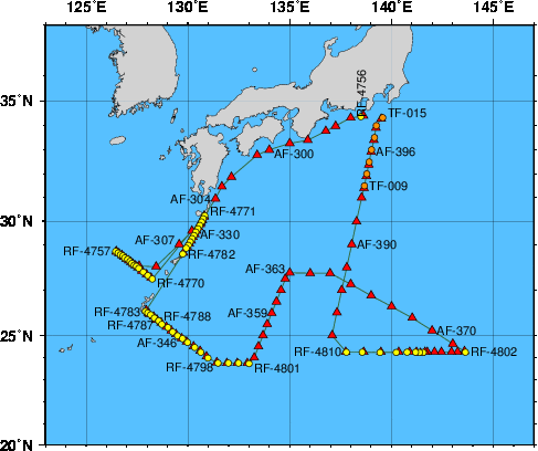 Station Chart