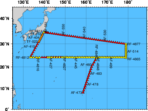 Station Chart