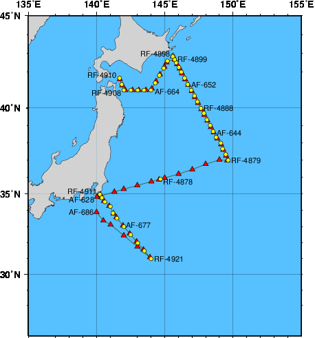 Station Chart